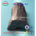 Precio competitivo Anyang FeSiBa / Ferro Silicon Barium